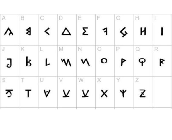 Customized wooden alphabets